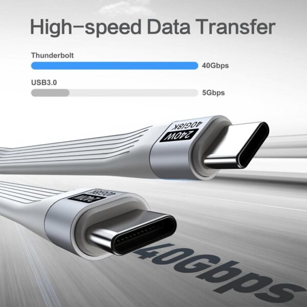 USB-C to USB-C 240W Cable - Image 3